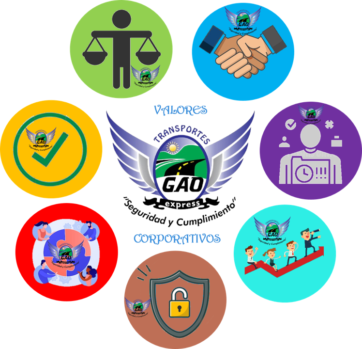Valores